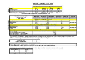 05a -FAC Tarifs 2024