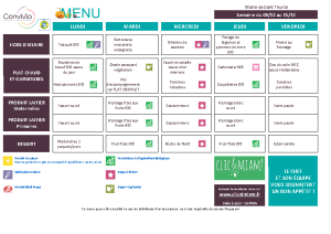 Du 9 au 13 Décembre 2024