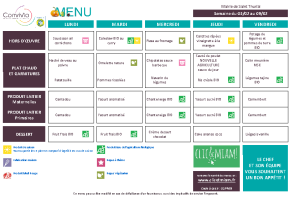 Du 03 au 07 Février 2025