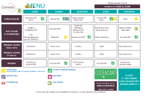 Du 01 au 05 Septembre 2025