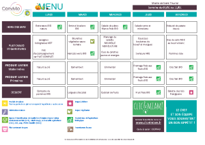 Du 5 au 9 Janvier 2026