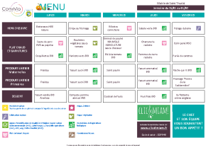 Du 26 au 30 Janvier 2026