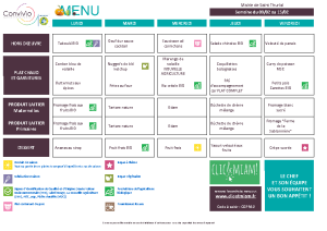 Du 09 au 13 Février 2026