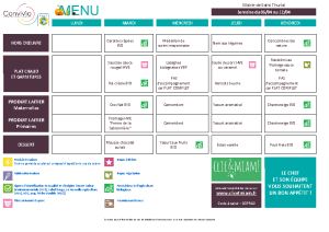 Du 06 au 10 Avril 2026